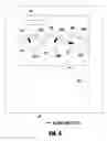Fig. 05 - Synergistic welding and electrode selection and identification method