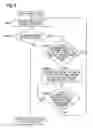 Fig. 08 - Induction heat cooking device