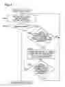 Fig. 09 - Induction heat cooking device