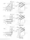 Fig. 23 - CONNECTORS FOR ASSEMBLING SHIPPING CONTAINERS