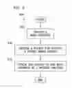 Fig. 05 - Apparatus and System for Carrying a Digital Media Player