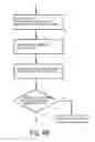 Fig. 07 - Payment system and methods