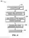 Fig. 05 - Methods and apparatus for product price verification and information display