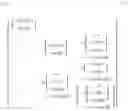 Fig. 07 - Method and system for controlling swaying of an object