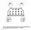 Fig. 10 - Ballistic resistant and explosive containment systems for aircraft