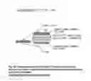 Fig. 16 - Ballistic resistant and explosive containment systems for aircraft