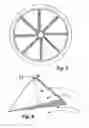 Fig. 03 - TWIN VORTEX VTOL AIRCRAFT