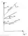 Fig. 08 - Change of spring force by means of levers