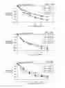 Fig. 06 - Methods of identifying high neutron capture cross section doped proppant in induced subterranean formation fractures