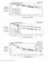 Fig. 07 - Methods of identifying high neutron capture cross section doped proppant in induced subterranean formation fractures