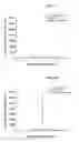 Fig. 03 - ASSESSING TREATMENT COMPLIANCE