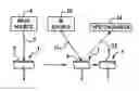 Fig. 01 - Method of predicting thermal or chemical effect in a coated or painted composite material
