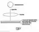 Fig. 02 - COMPUTED RADIOGRAPHY SYSTEM