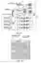 Fig. 08 - Low-power TDC-ADC and anger logic in radiation detection applications