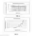 Fig. 07 - Use of beam scanning to improve uniformity and productivity of a 2D mechanical scan implantation system