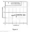 Fig. 07 - Heat transfer fluids containing nanoparticles