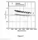 Fig. 08 - Heat transfer fluids containing nanoparticles