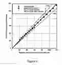 Fig. 09 - Heat transfer fluids containing nanoparticles
