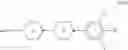 Fig. 47 - Liquid-crystalline medium