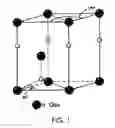 Fig. 02 - Zinc oxide-based conductor
