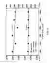 Fig. 04 - Zinc oxide-based conductor