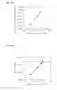 Fig. 04 - Resistance change element and manufacturing method thereof