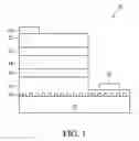 Fig. 02 - Semiconductor light-emitting device