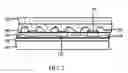 Fig. 04 - Thin flat solid state light source module