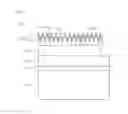 Fig. 02 - Semiconductor light emitting device having roughness layer