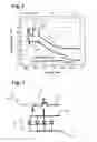 Fig. 03 - Photo-field effect transistor and its production method