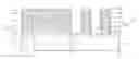 Fig. 01 - Nonvolatile memory devices