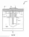 Fig. 40 - Power semiconductor devices having termination structures