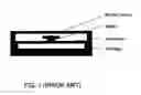 Fig. 02 - MEMS device and interposer and method for integrating MEMS device and interposer