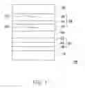 Fig. 02 - Magnetic memory element utilizing spin transfer switching