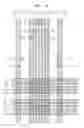 Fig. 20 - Semiconductor device including dummy