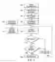 Fig. 12 - Supplying power to integrated circuits using a grid matrix formed of through-silicon vias