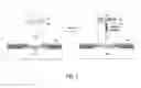 Fig. 02 - Method and structure for adhesion of intermetallic compound (IMC) on Cu pillar bump