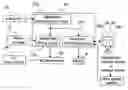 Fig. 01 - Rotary powder compression molding machine