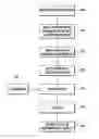 Fig. 01 - Methods for blow molding solid-state cellular thermoplastic articles