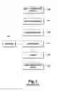 Fig. 02 - Methods for blow molding solid-state cellular thermoplastic articles