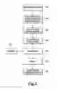 Fig. 03 - Methods for blow molding solid-state cellular thermoplastic articles