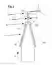 Fig. 03 - Process for the preparation of film sheets