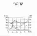 Fig. 09 - Fluid filled type vibration damping device