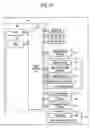 Fig. 14 - Roulette board and method for controlling the same