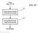 Fig. 09 - Bet the house blackjack