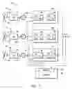 Fig. 02 - Frequency-responsive wind turbine output control