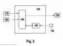Fig. 03 - Method and device for the reproducible generation of a specifiable final pressure in a braking system