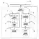 Fig. 01 - Auxiliary power systems and methods thereof