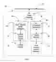 Fig. 02 - Auxiliary power systems and methods thereof