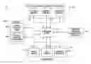 Fig. 01 - SYSTEMS AND METHODS FOR ELECTRIC VEHICLE GRID STABILIZATION
